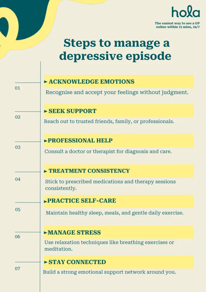 Steps to manage a depressive episode