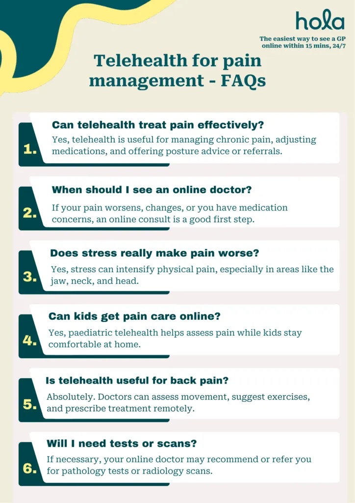 Telehealth for pain management - FAQs
