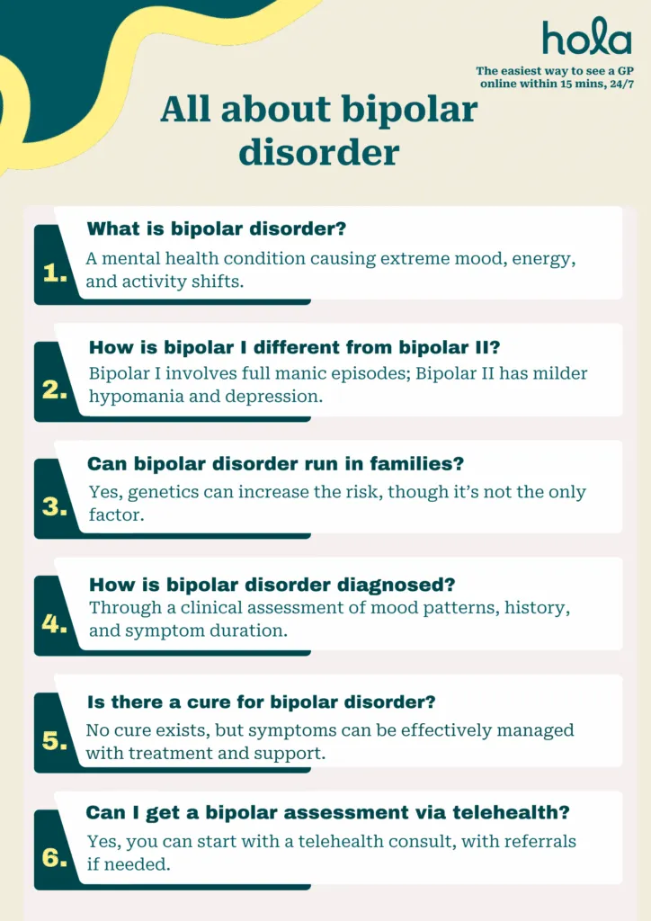 all about bipolar disorder