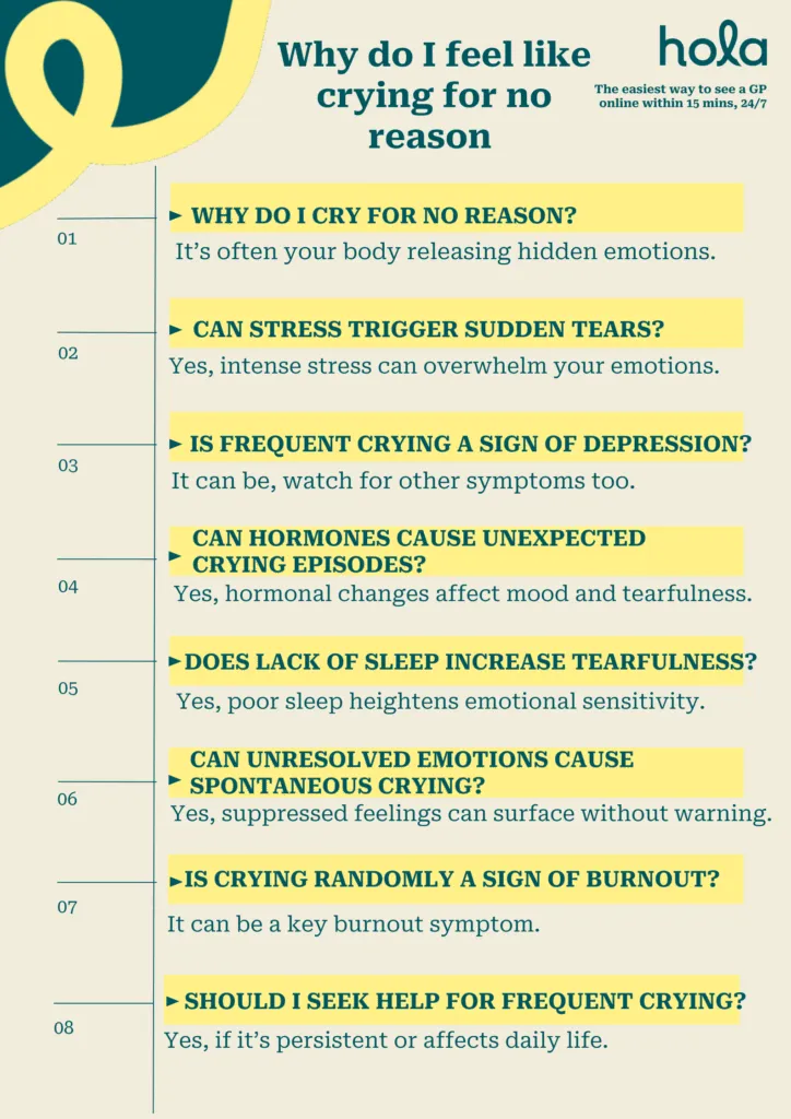 Why do I feel like crying for no reason