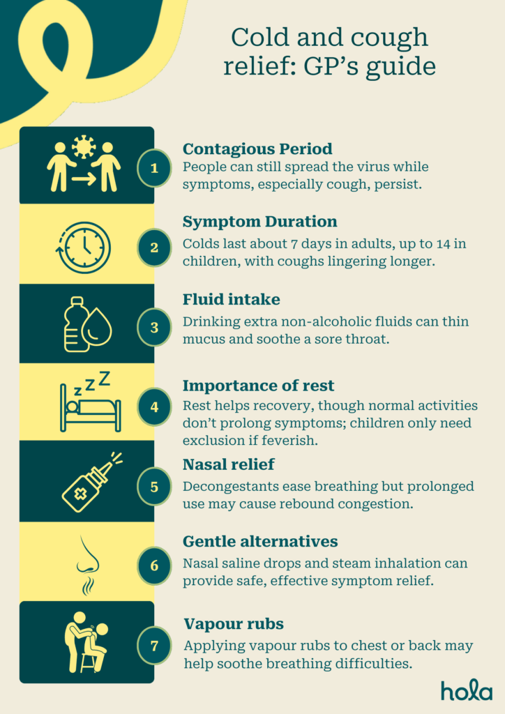 Cold and cough relief - GP guide
