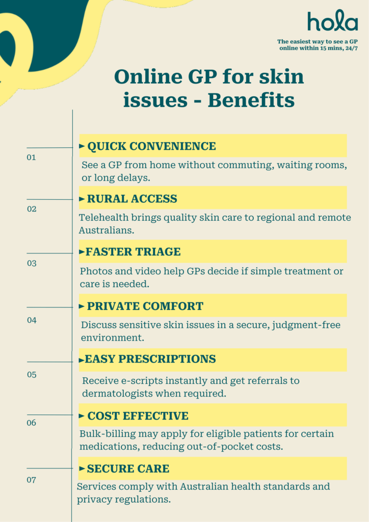 Online GP for skin issues - Benefits
