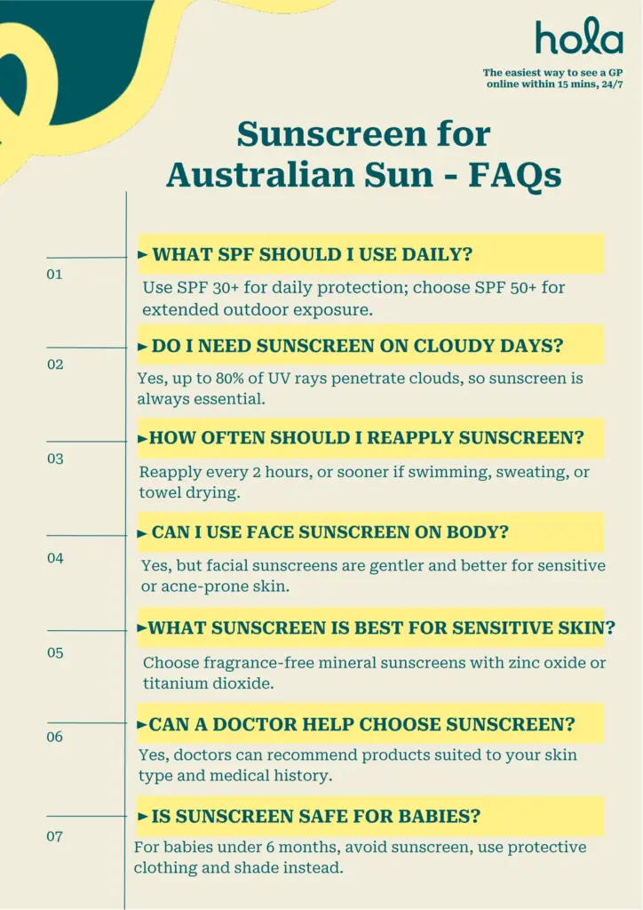 How to choose an effective sunscreen for the Australian sun 