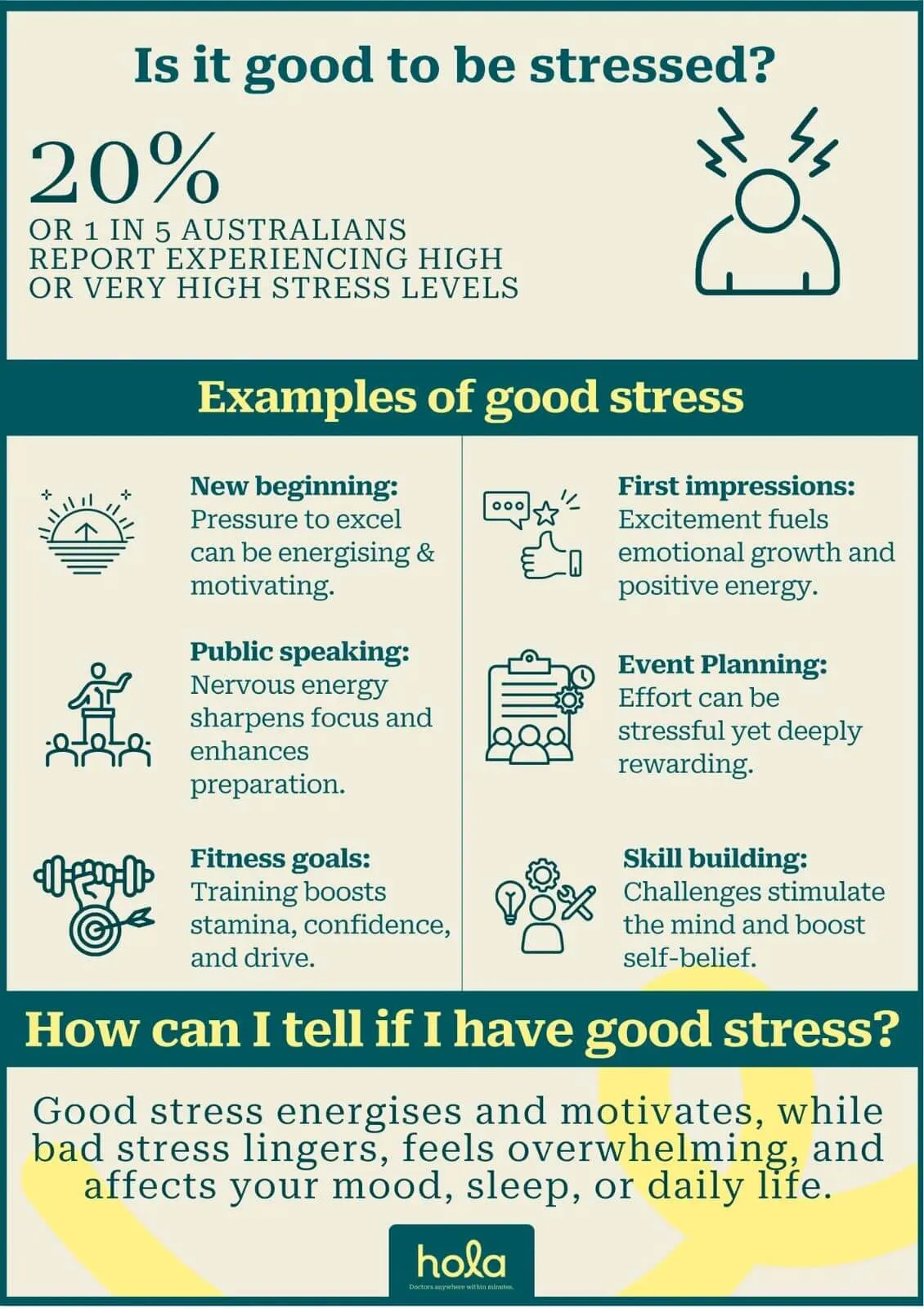 Is it good to be stressed