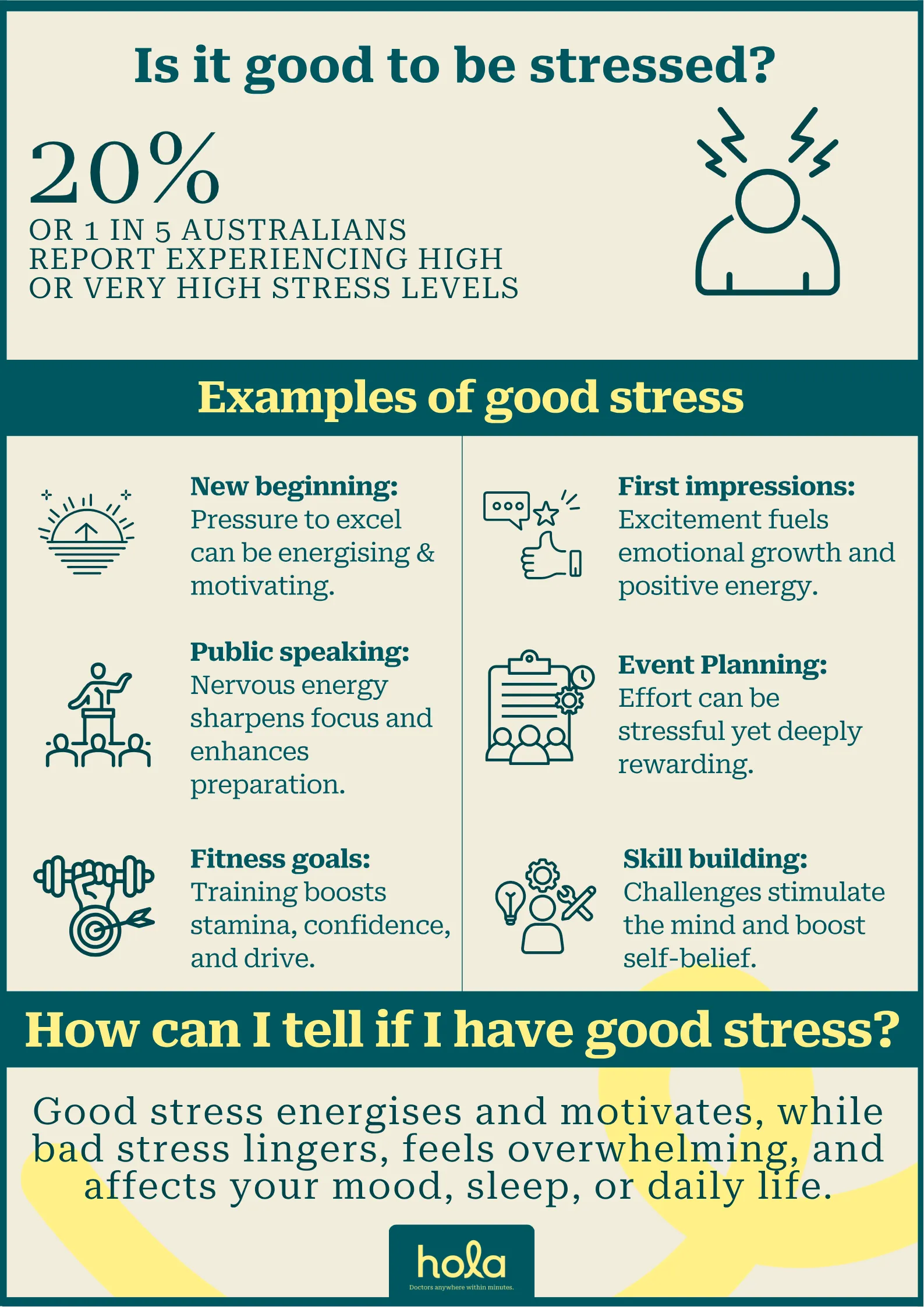 Is it good to be stressed