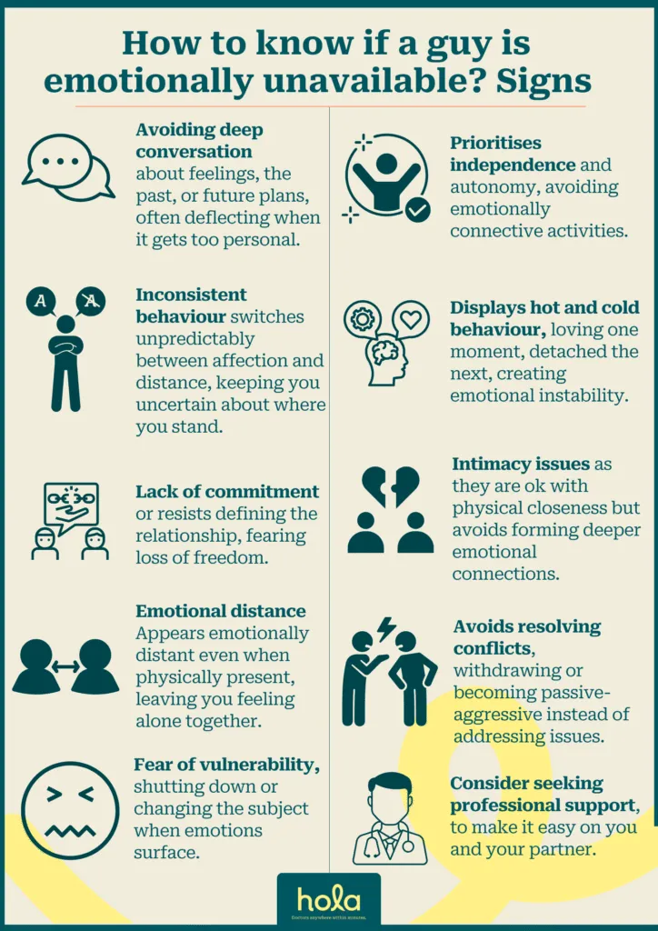 How to recognise and deal with an emotionally unavailable man