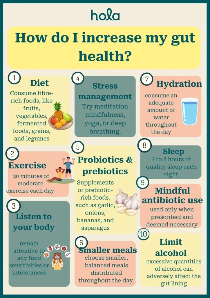 Doctor-approved ways to improve gut health
