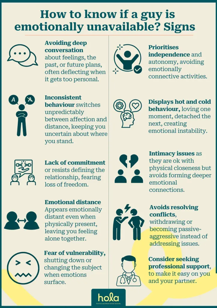 How to recognise and deal with an emotionally unavailable man