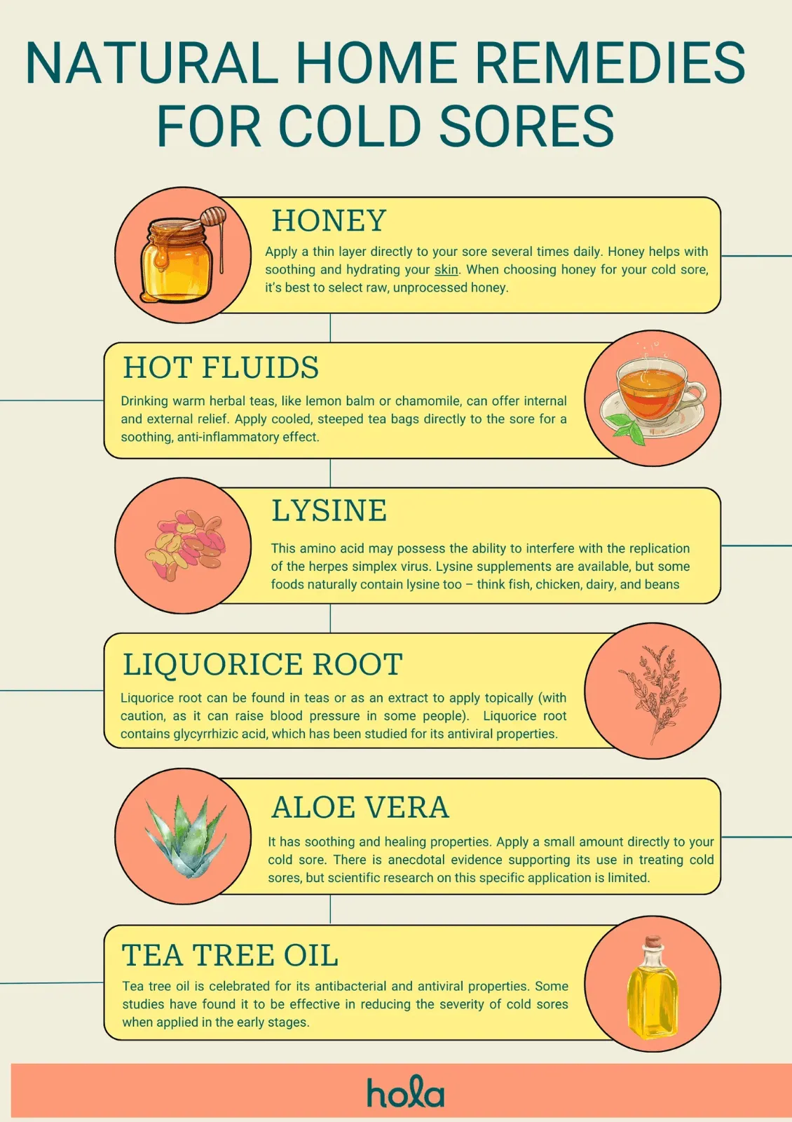Doctor-Approved Natural remedies for cold sores in Australia