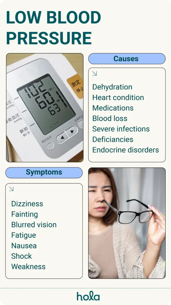Infographic-low-blood-pressure-treatment-hola-health